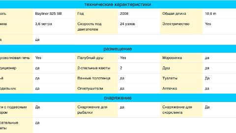 Аренда яхты на Пхукете Bayliner 325, характеристики - фото 2